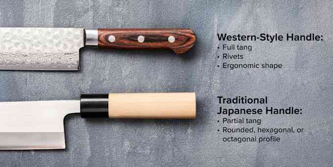 A graphic with a western-style wood handle with rivets on top and a Japanese-style wood handle on the bottom. 